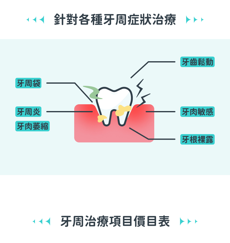 格伦菲尔口腔