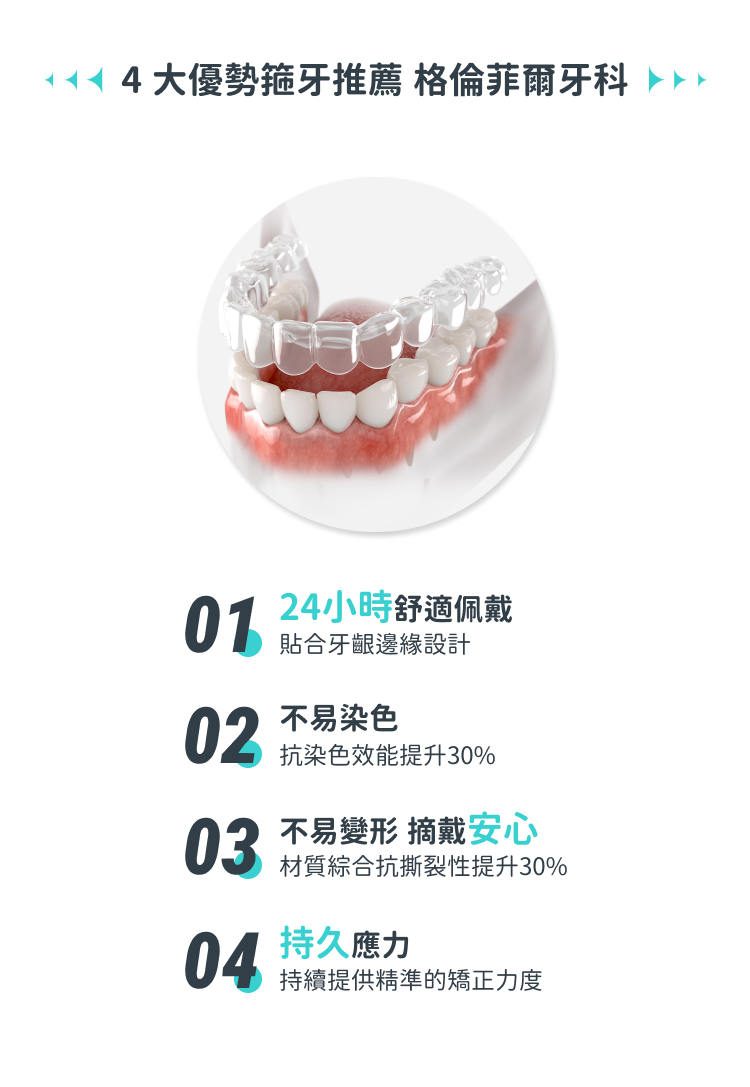 格伦菲尔口腔