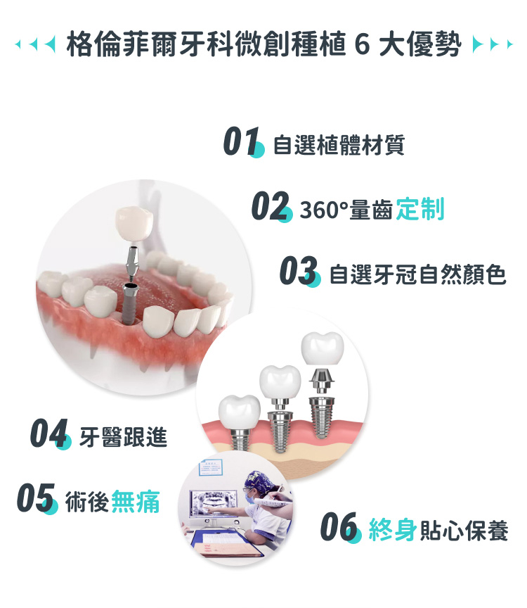 格伦菲尔口腔