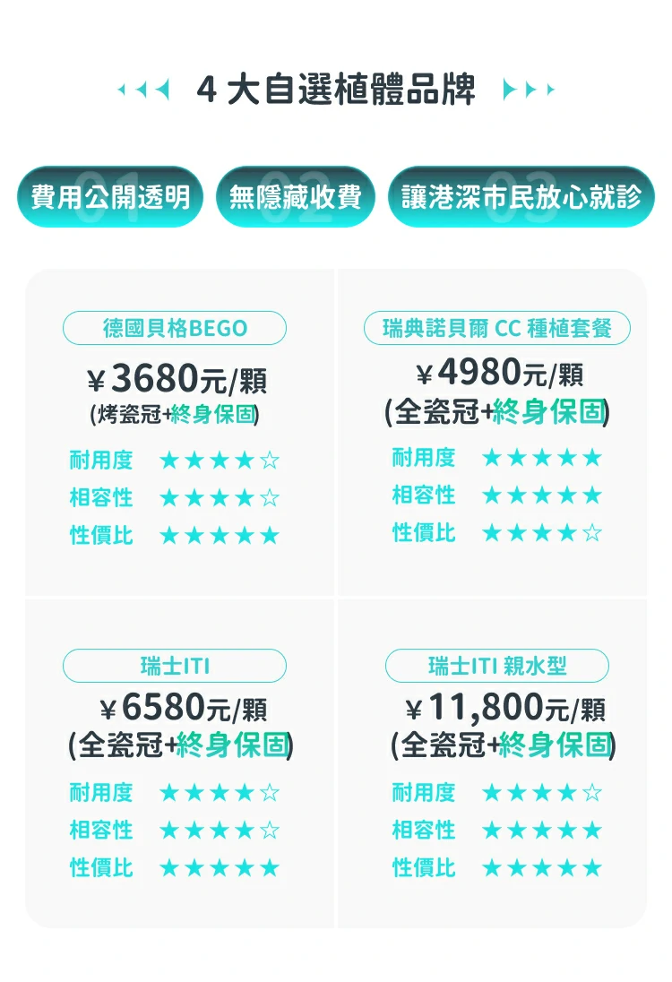 格伦菲尔口腔