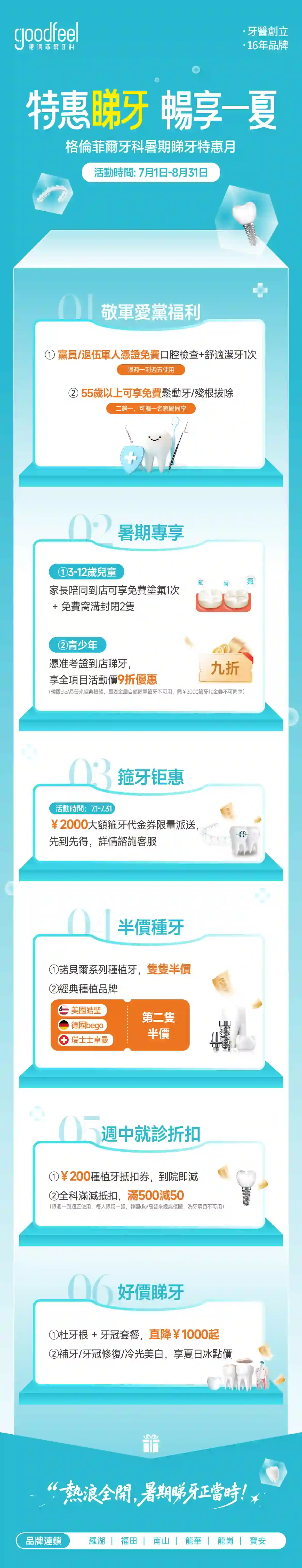 格伦菲尔口腔