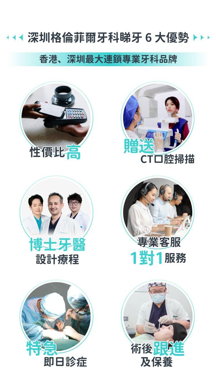 格伦菲尔口腔